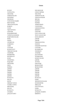 Banks Enabled For Customer Payment Through Rtgs