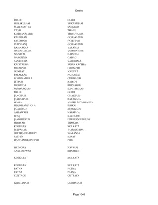 Banks Enabled For Customer Payment Through Rtgs