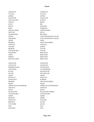 Banks Enabled For Customer Payment Through Rtgs