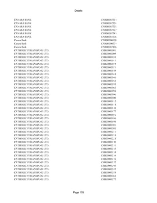 Banks Enabled For Customer Payment Through Rtgs