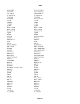Banks Enabled For Customer Payment Through Rtgs