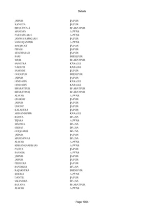 Banks Enabled For Customer Payment Through Rtgs