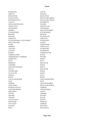 Banks Enabled For Customer Payment Through Rtgs