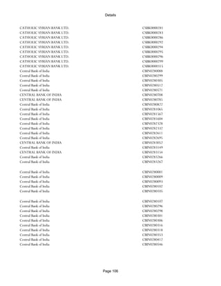Banks Enabled For Customer Payment Through Rtgs