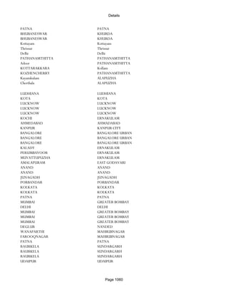 Banks Enabled For Customer Payment Through Rtgs
