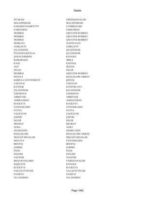Banks Enabled For Customer Payment Through Rtgs