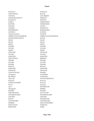 Banks Enabled For Customer Payment Through Rtgs