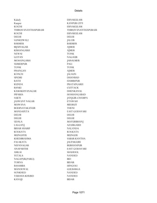 Banks Enabled For Customer Payment Through Rtgs