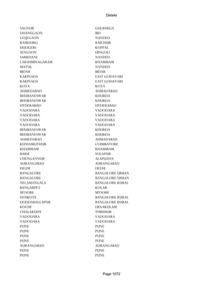 Banks Enabled For Customer Payment Through Rtgs