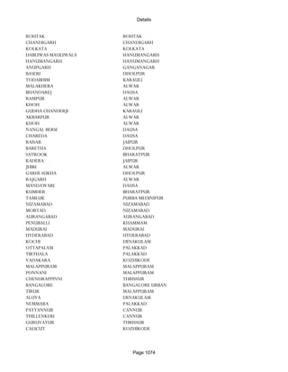 Banks Enabled For Customer Payment Through Rtgs