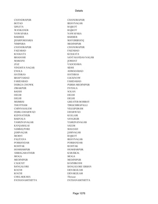 Banks Enabled For Customer Payment Through Rtgs