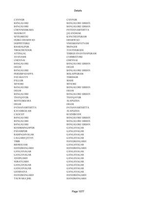 Banks Enabled For Customer Payment Through Rtgs