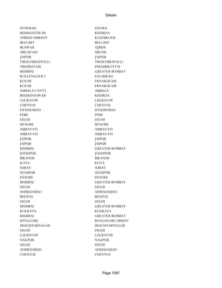 Banks Enabled For Customer Payment Through Rtgs