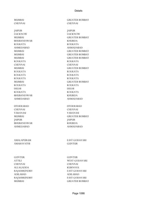 Banks Enabled For Customer Payment Through Rtgs