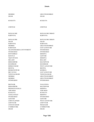 Banks Enabled For Customer Payment Through Rtgs