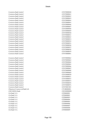 Banks Enabled For Customer Payment Through Rtgs