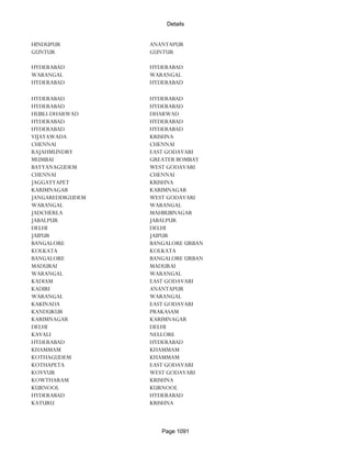 Banks Enabled For Customer Payment Through Rtgs