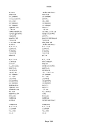 Banks Enabled For Customer Payment Through Rtgs