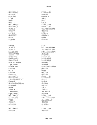 Banks Enabled For Customer Payment Through Rtgs