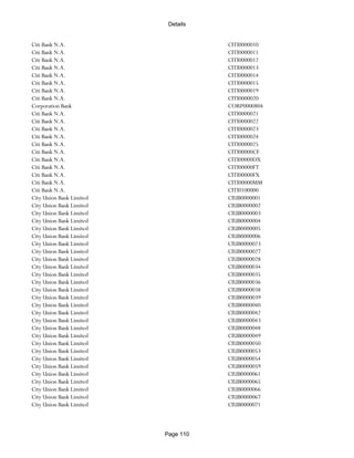 Banks Enabled For Customer Payment Through Rtgs