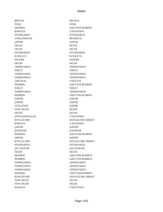 Banks Enabled For Customer Payment Through Rtgs