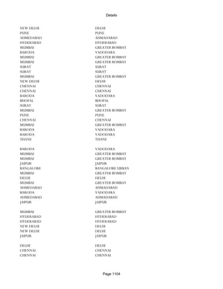 Banks Enabled For Customer Payment Through Rtgs