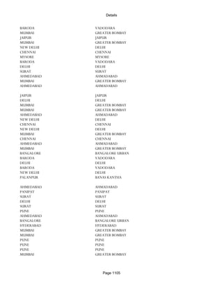 Banks Enabled For Customer Payment Through Rtgs