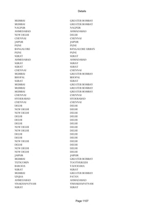 Banks Enabled For Customer Payment Through Rtgs