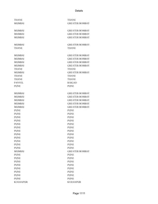 Banks Enabled For Customer Payment Through Rtgs