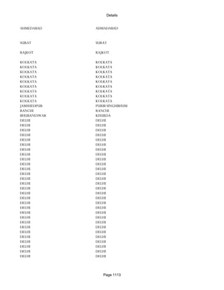 Banks Enabled For Customer Payment Through Rtgs