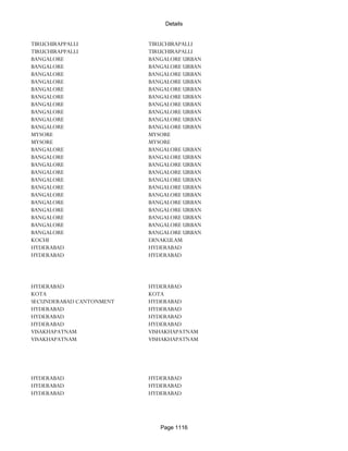 Banks Enabled For Customer Payment Through Rtgs