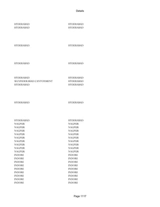 Banks Enabled For Customer Payment Through Rtgs