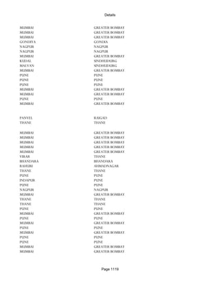 Banks Enabled For Customer Payment Through Rtgs