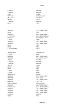 Banks Enabled For Customer Payment Through Rtgs