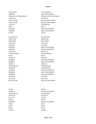 Banks Enabled For Customer Payment Through Rtgs