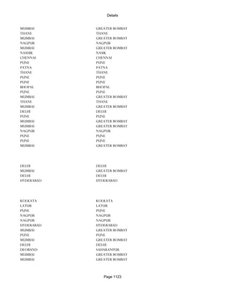 Banks Enabled For Customer Payment Through Rtgs