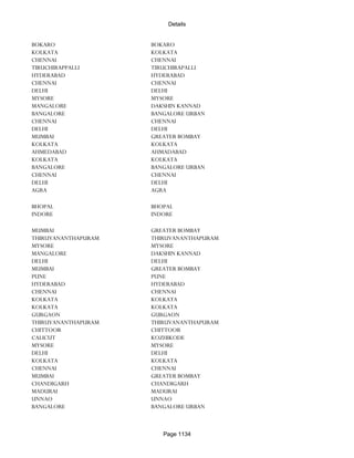 Banks Enabled For Customer Payment Through Rtgs