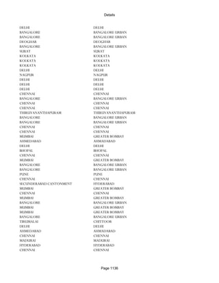 Banks Enabled For Customer Payment Through Rtgs