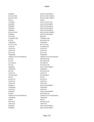 Banks Enabled For Customer Payment Through Rtgs