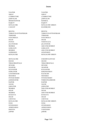 Banks Enabled For Customer Payment Through Rtgs