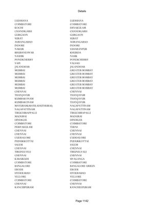 Banks Enabled For Customer Payment Through Rtgs