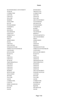 Banks Enabled For Customer Payment Through Rtgs