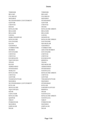 Banks Enabled For Customer Payment Through Rtgs