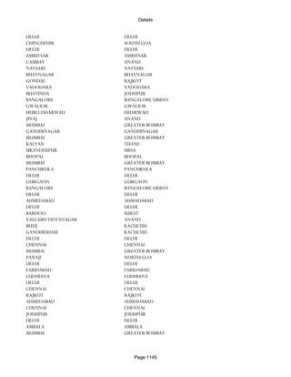 Banks Enabled For Customer Payment Through Rtgs