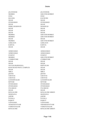 Banks Enabled For Customer Payment Through Rtgs