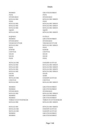 Banks Enabled For Customer Payment Through Rtgs