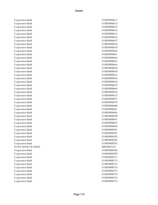 Banks Enabled For Customer Payment Through Rtgs