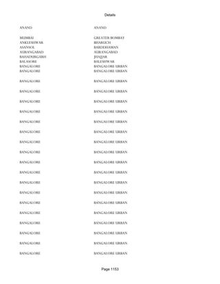 Banks Enabled For Customer Payment Through Rtgs