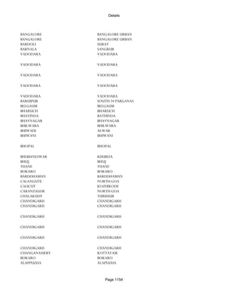 Banks Enabled For Customer Payment Through Rtgs