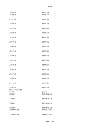 Banks Enabled For Customer Payment Through Rtgs
